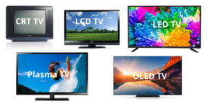 Types of Television